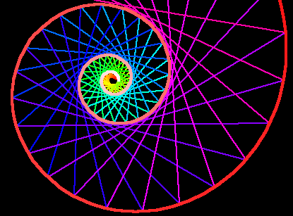 spiral